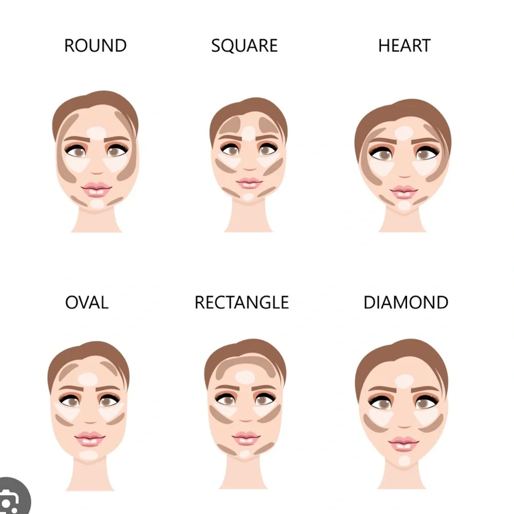 Face Contouring Guide for Different Face Shapes